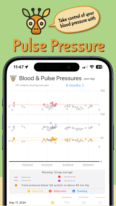 Pulse Pressure Screenshot