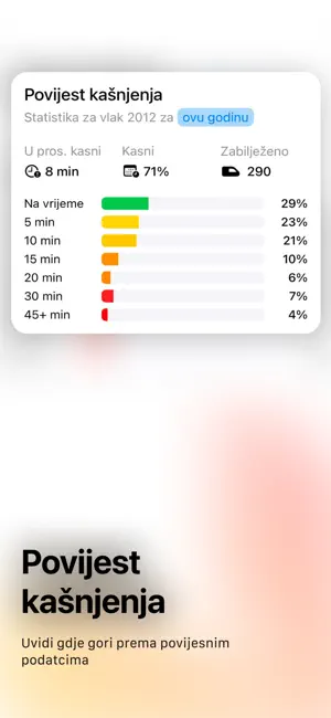 Vlakovi HR screenshot 3