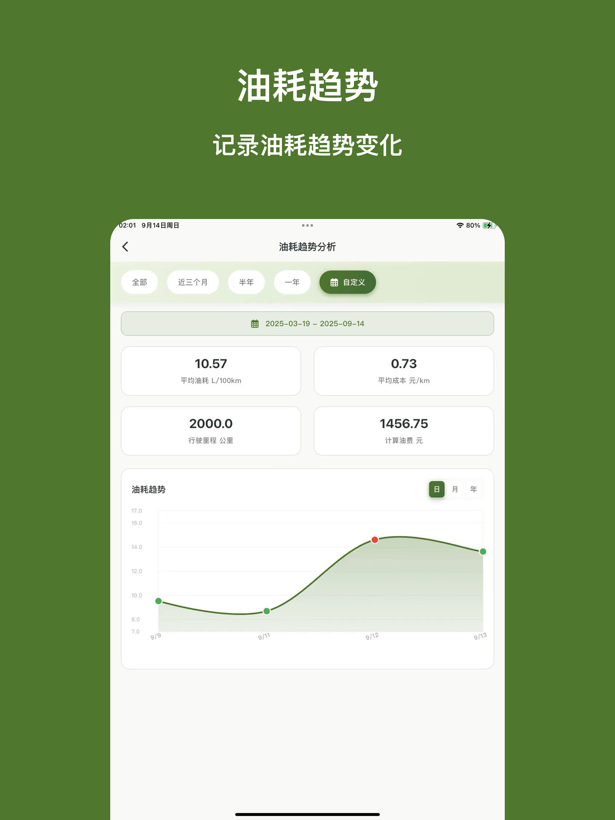 用车记账——汽车费用管理&油耗计算 screenshot 11