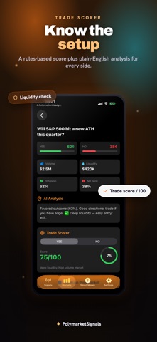 PolymarketSignals Screenshot 3 of 4