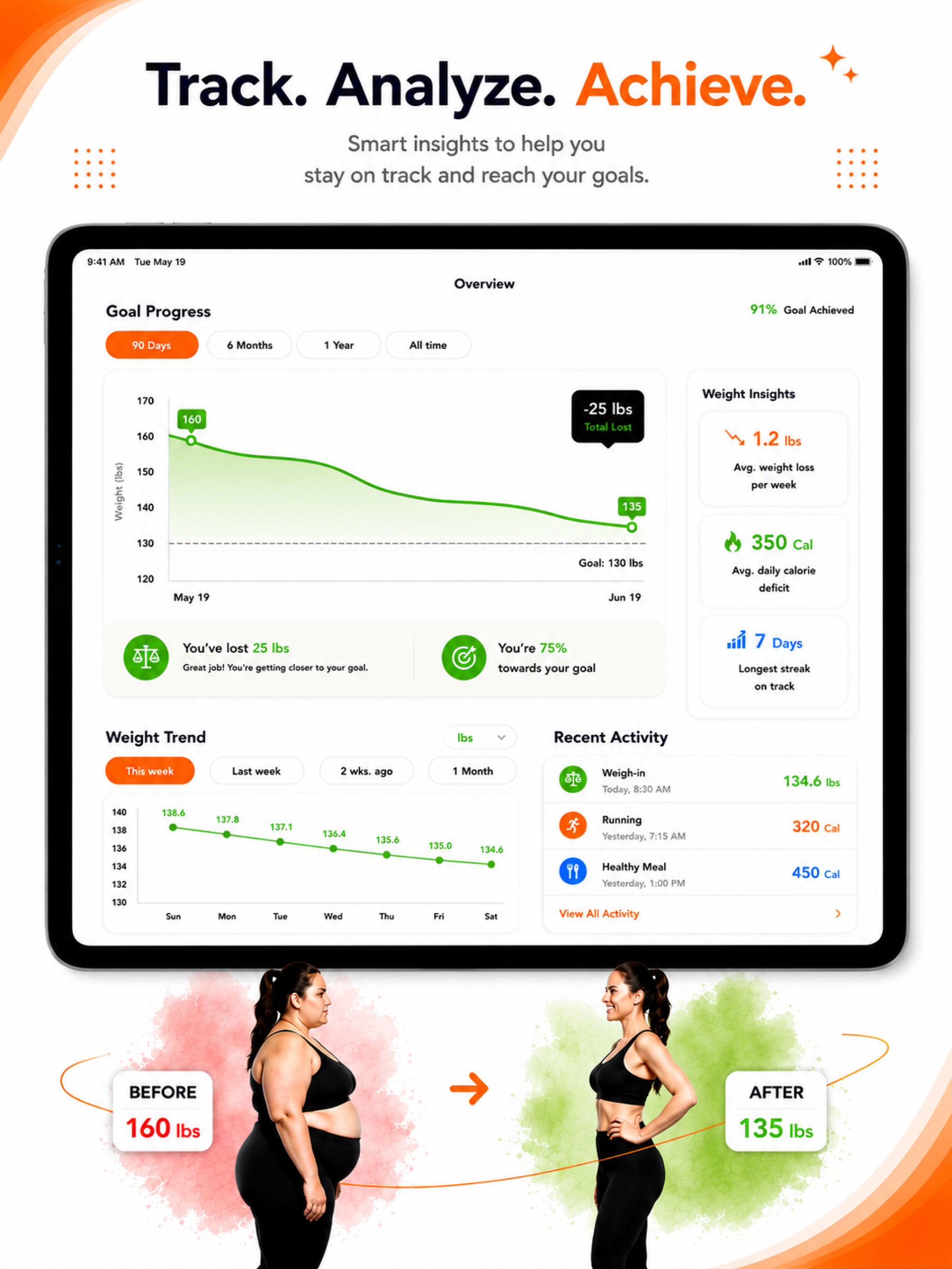 Calify: AI Calorie Tracker
