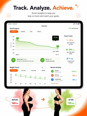 Calify: AI Calorie Tracker iPad screenshot