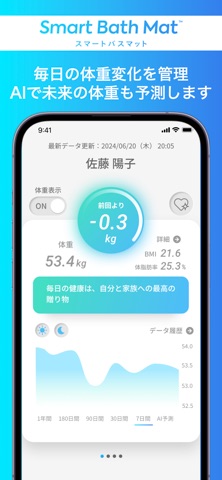 ウェリー - パーソナルヘルスケアAI  スマートバスマット screenshot