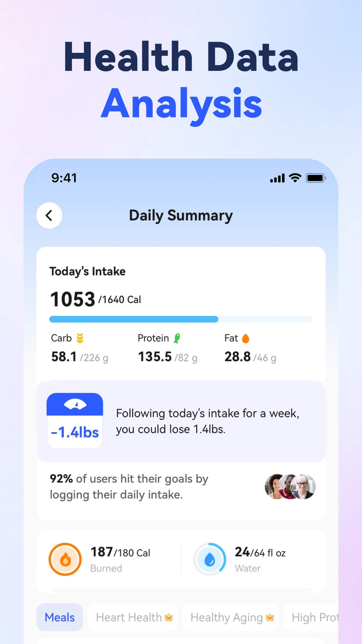 AI Calorie Counter - Appediet screenshot 6