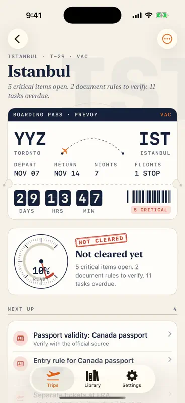 Prevoy screenshot 2 of 7