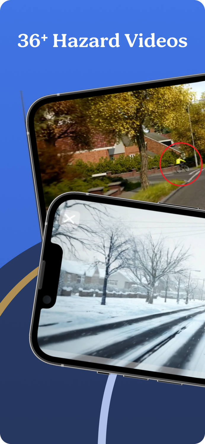 Theory Test All in ONE KIT