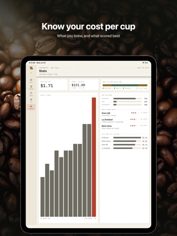 Coffee Journal: Pucksmith iPad screenshot
