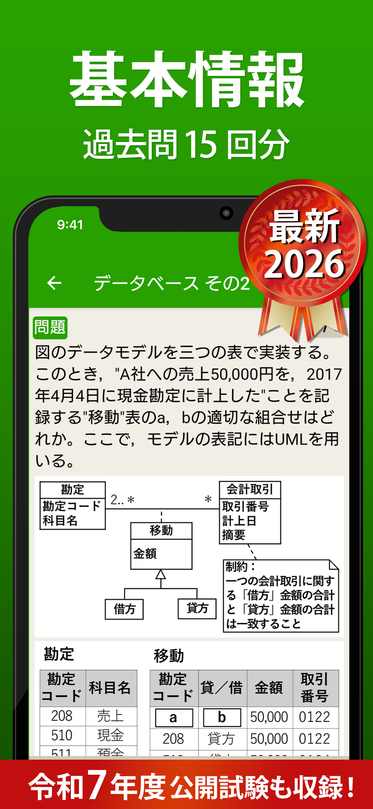 基本情報技術者試験（科目A・科目B）全問解説