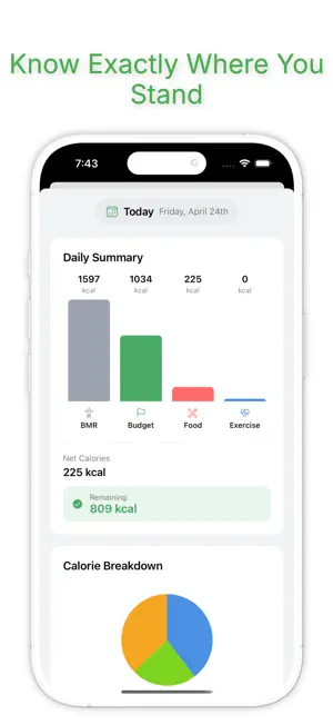 AI Calorie Tracker : CauliAi screenshot 4
