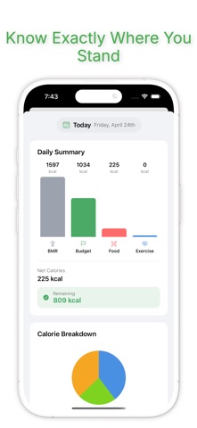 AI Calorie Tracker : CauliAi Screenshot 4 of 4