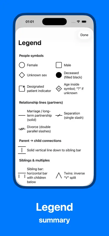 GenogramApp Árboles familiares screenshot 2 of 3