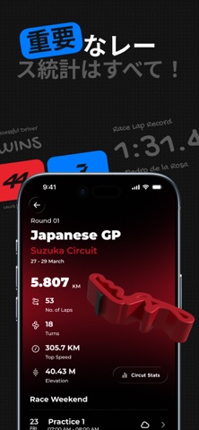 Box Box Club: Formula Widgets のスクリーンショット