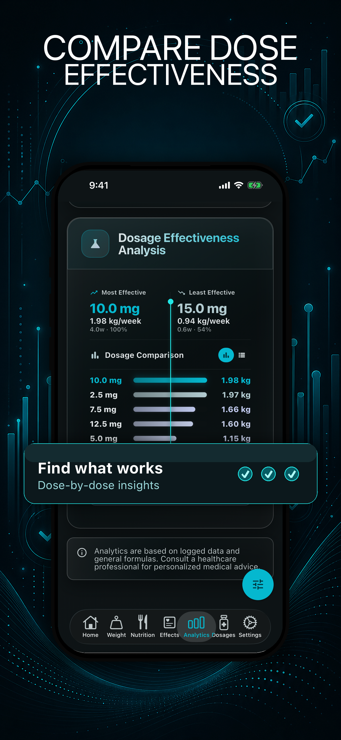 DosesPro: GLP-1 Tracker screenshot 3