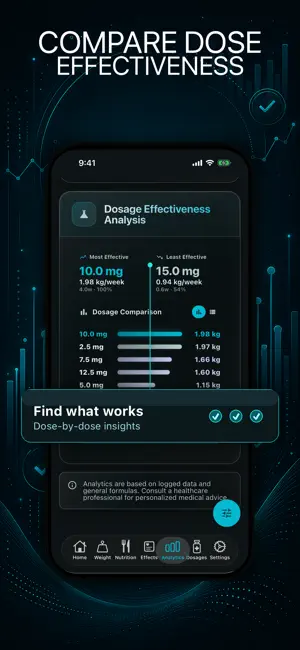 DosesPro: GLP-1 Tracker screenshot 3