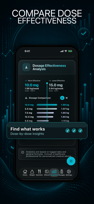 DosesPro: GLP-1 Tracker Screenshot 3 of 10