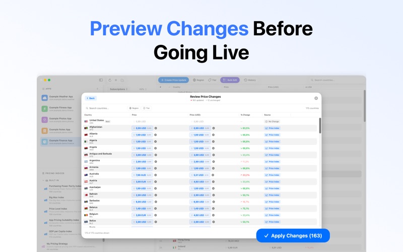 Localized Pricing Manager screenshot
