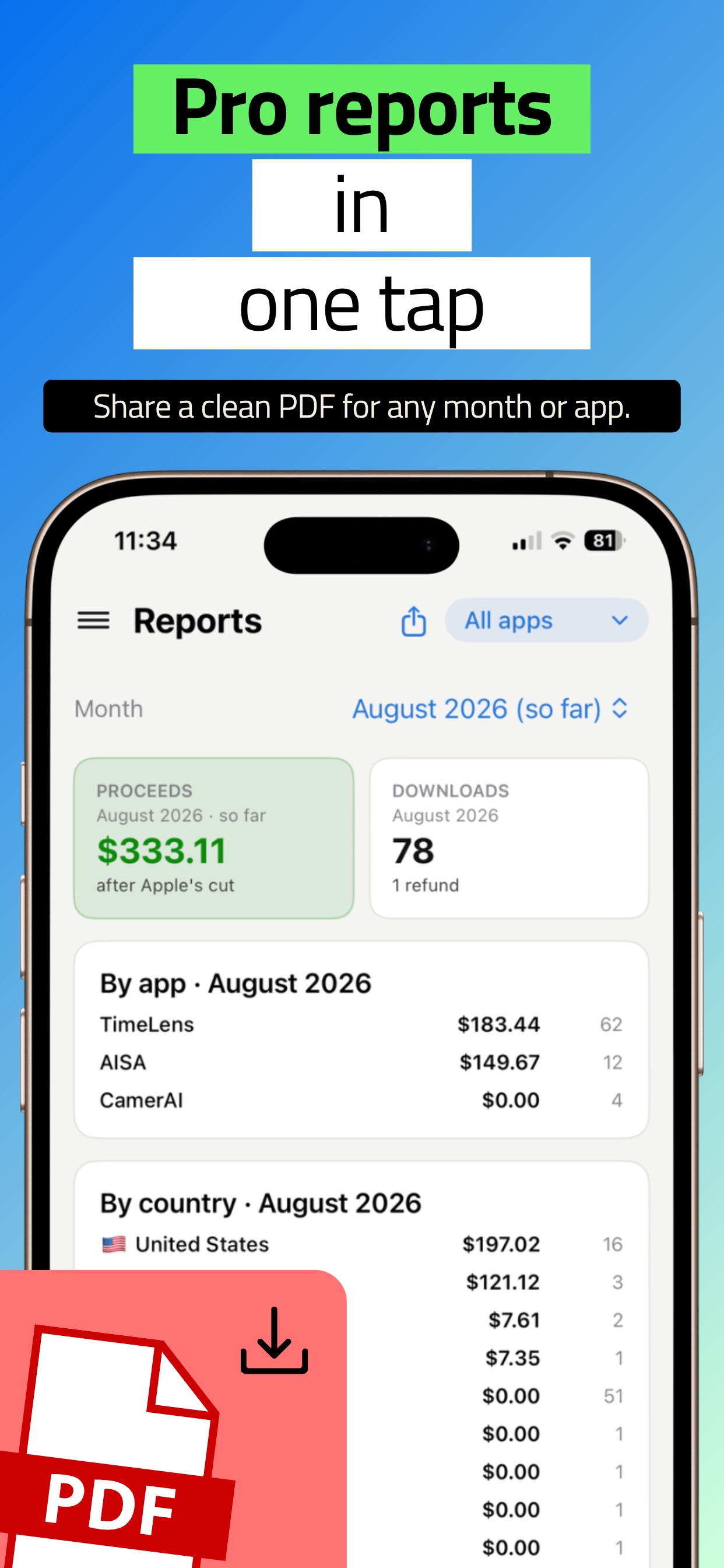 Screenshot 5 of App Sales Revenue Tracker