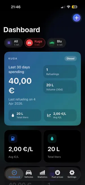 Tanky: Fuel Prices & Tracking screenshot 2