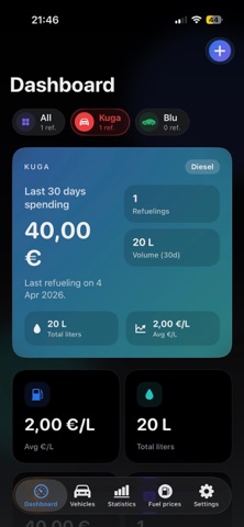 Tanky: Fuel Prices & Tracking Screenshot 2 of 6