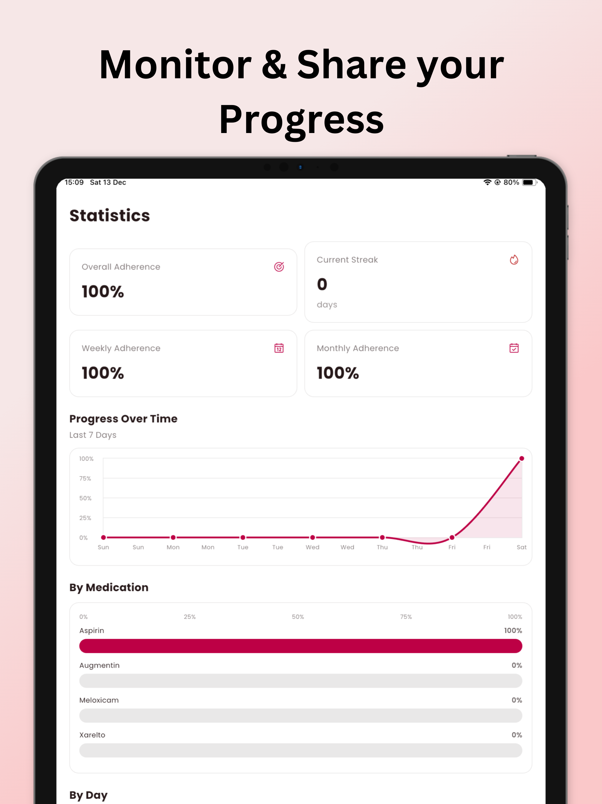 Medication Tracker - Pillzy screenshot 12