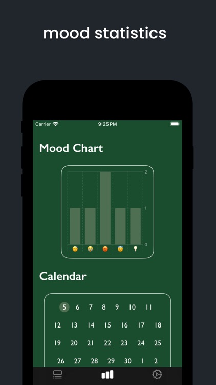 ethos: journal by feeling