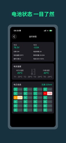BMS screenshot