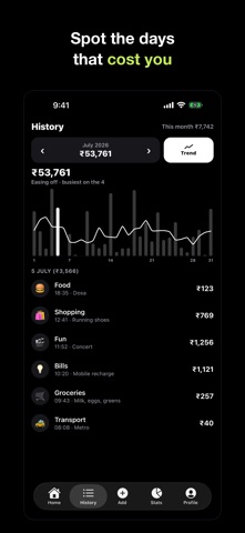 PayTappy Screenshot 4 of 7