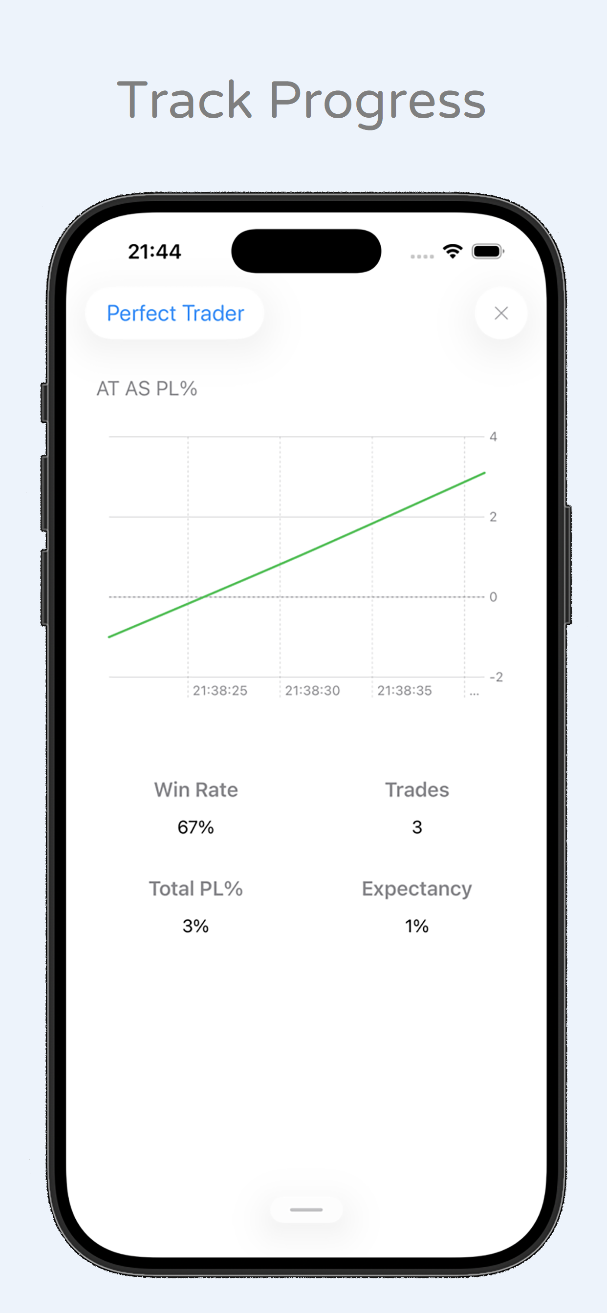 Perfect Trader screenshot 4