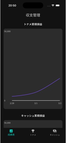 ポーカー収支管理 screenshot