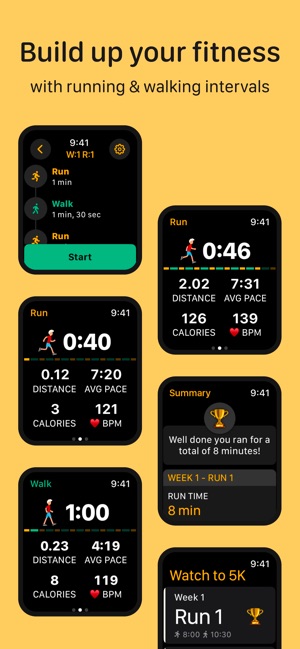 Watch Activity App How To Set Apple Watch For Walking 1+ Hundred
