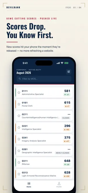 Devil Rank - Cutting Scores screenshot 1