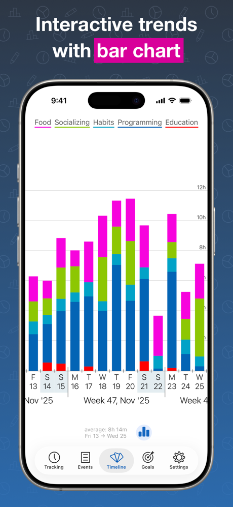 Timelines Time Tracking screenshot 6