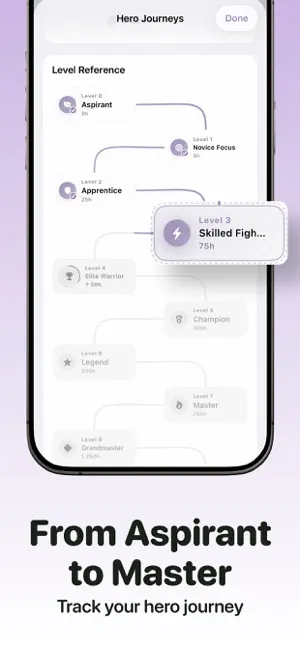 FocusHero - Pomodoro Timer screenshot 3