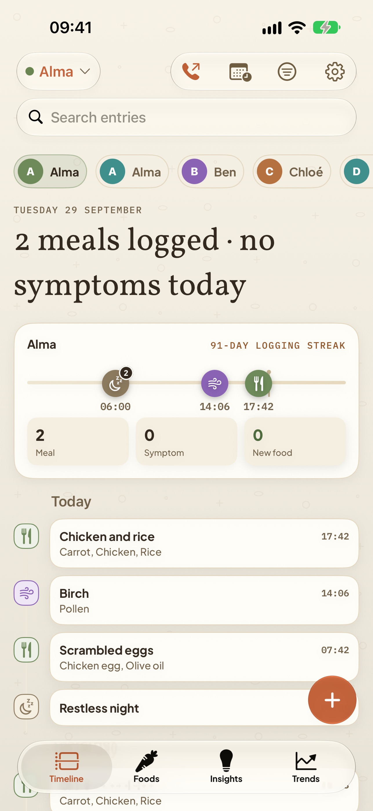 Screenshot 2 of Digestly: Food Allergy Diary