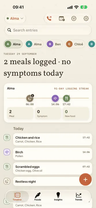 Digestly: Food Allergy Diary screenshot 2