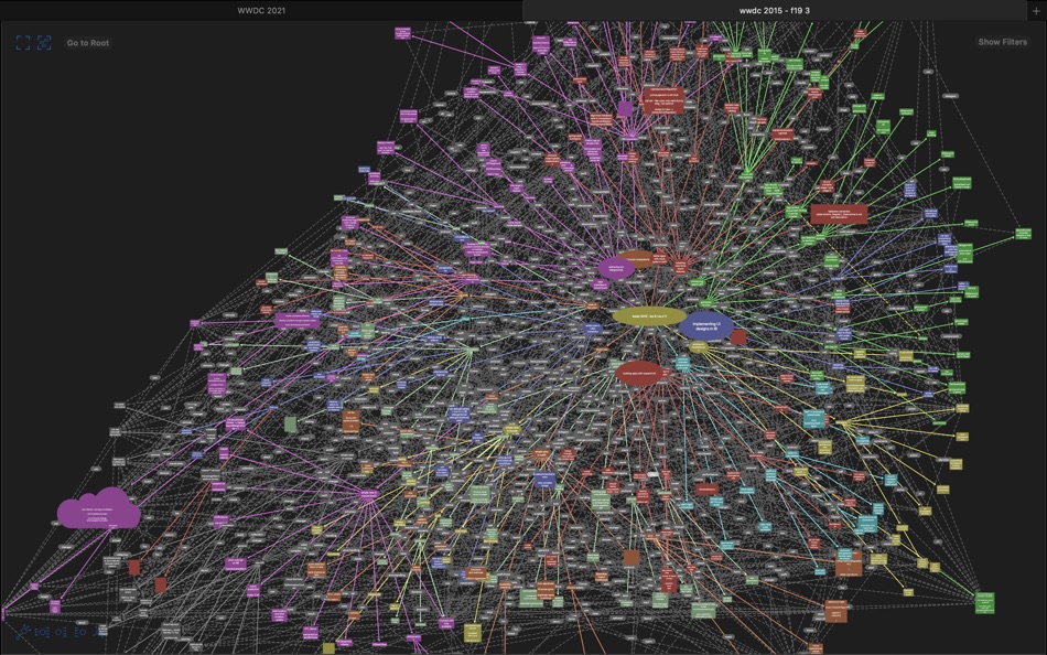 #8. Trout (Mind Mapping) (macOS) 由: Digital-Dirtbag