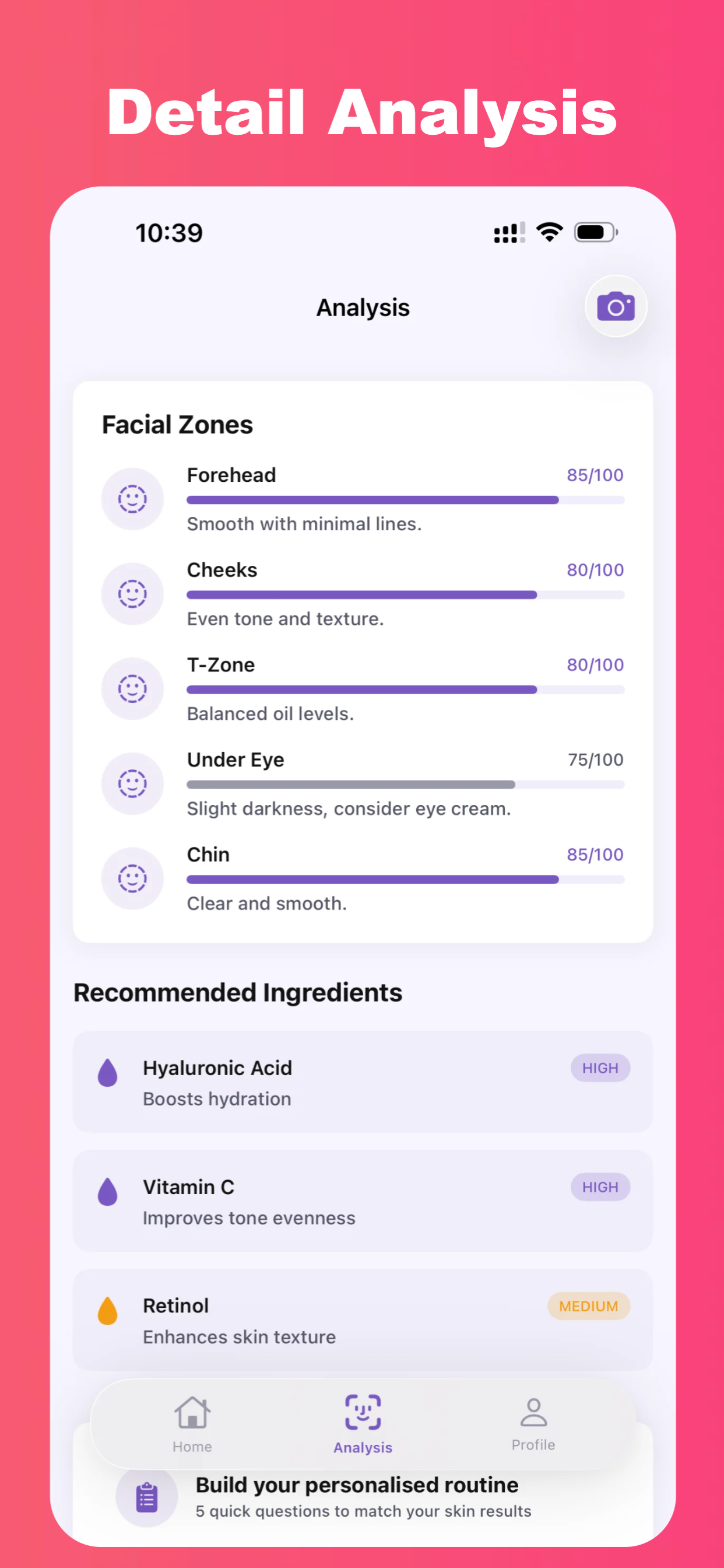 OmniSelf - Skin Care