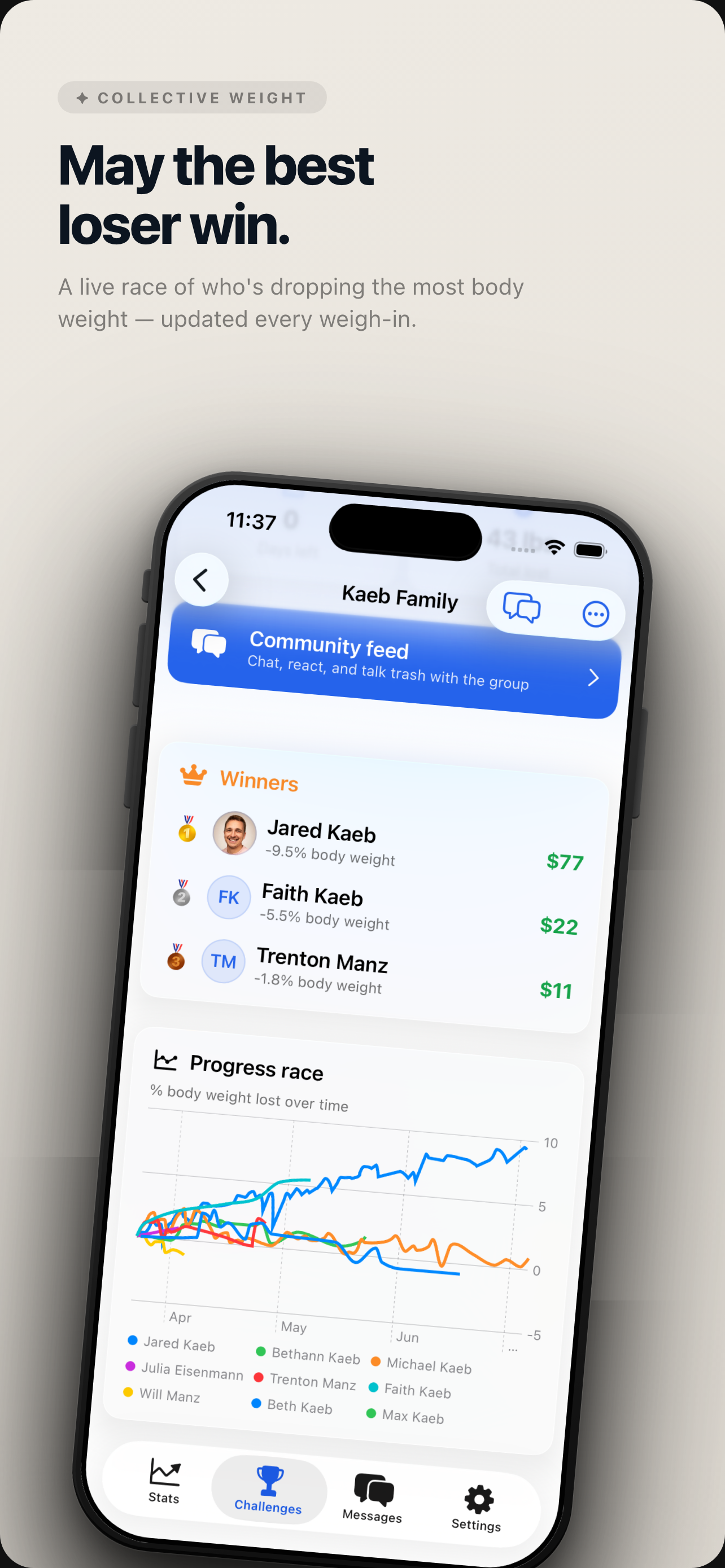 Collective Weight screenshot 5