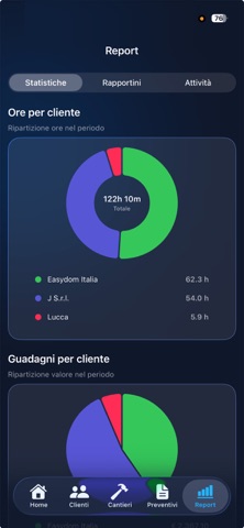 TunGo screenshot