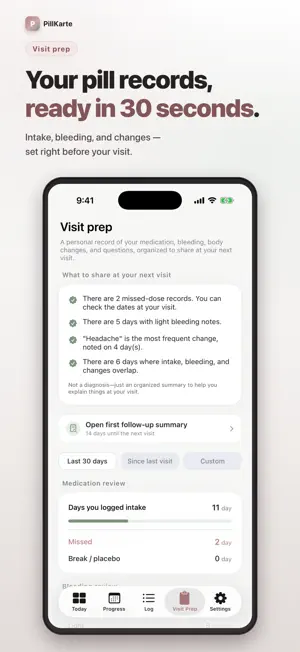 Pill Log for Gyno - PillKarte screenshot 1