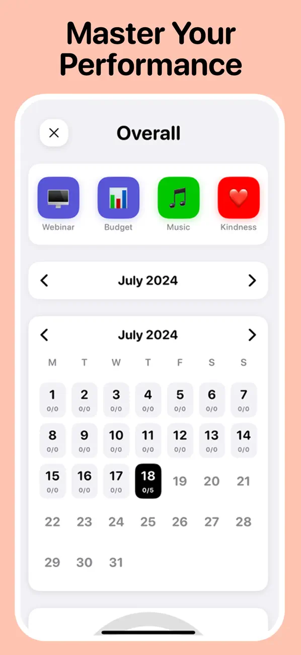 #6. Focus Habit Tracker (iOS) Ved: Henry Heisenberg Apps, LLC