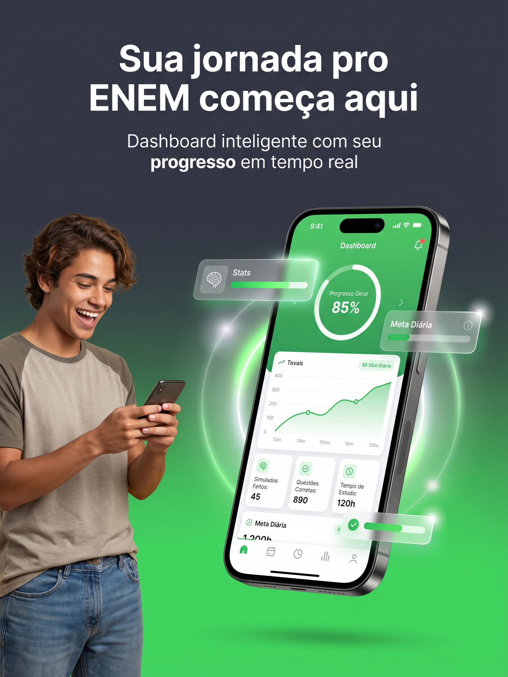 Oiva Enem