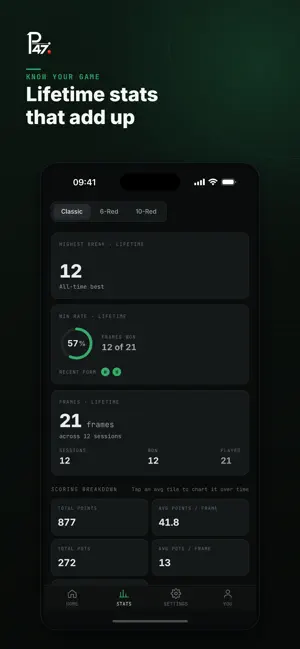 Project 147 screenshot 3