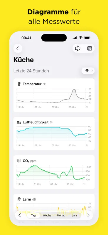 Wetterstatus für Netatmo screenshot 2 of 5