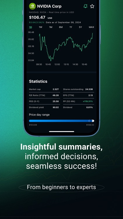 Capiwise screenshot-4