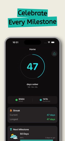 Dry Days Sober Alcohol Tracker iPhone screenshot