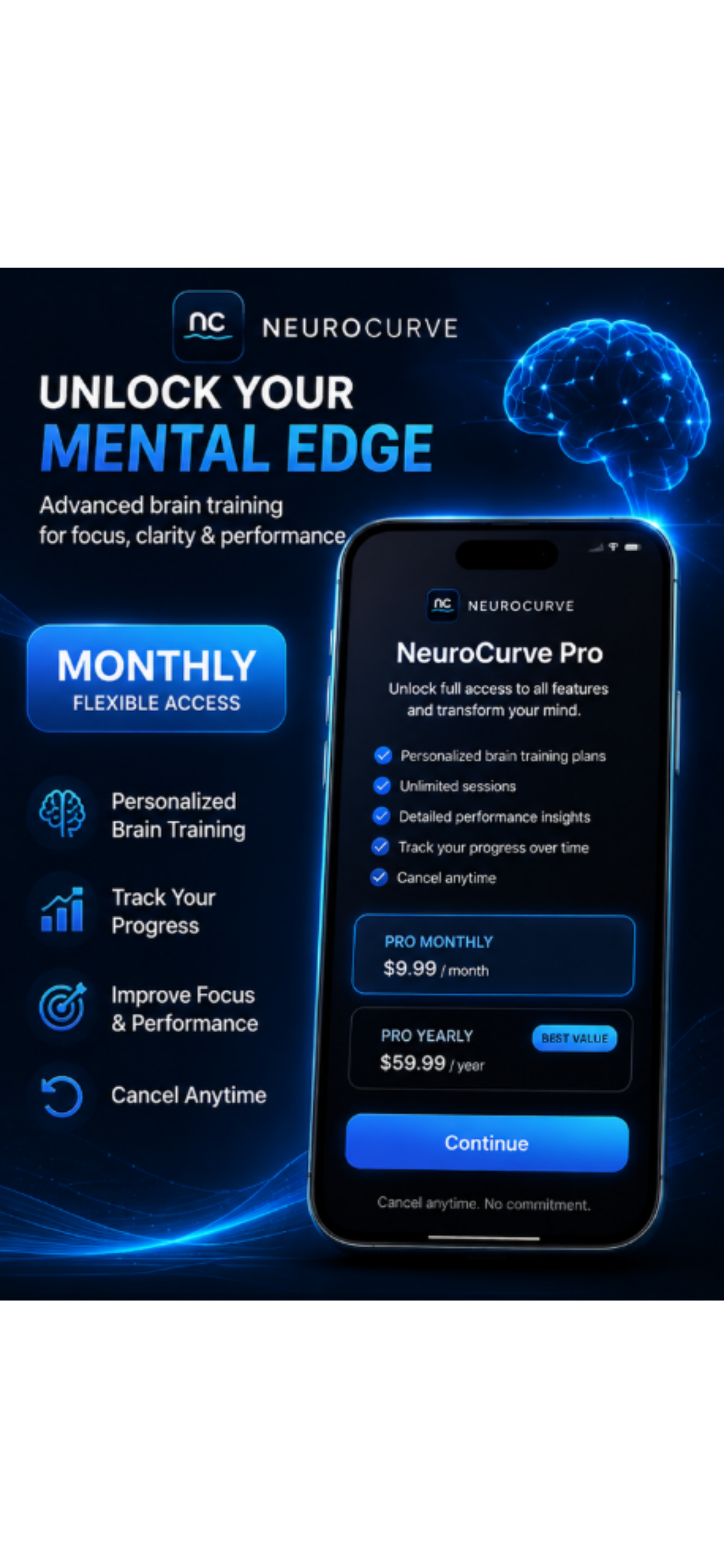 NeuroCurve™