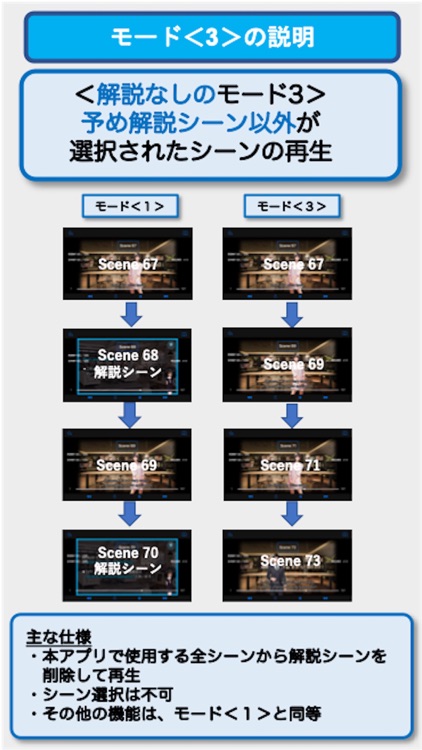 ビジネス英会話EpisodeII第2章第1部 screenshot-7