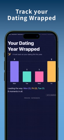 DaterGraph: Relationship Diary Screenshot 5 of 9