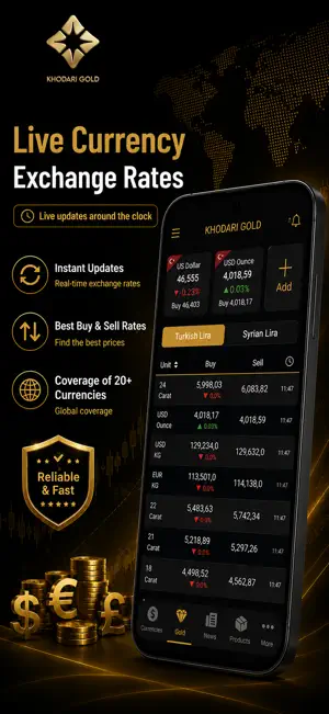 KHODARI GOLD - Gold & Currency screenshot 2